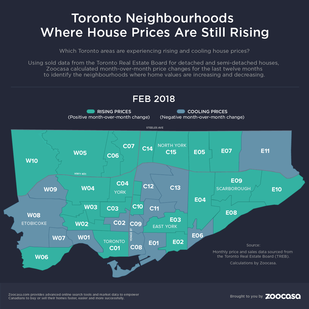 Toronto Neighbourhoods Where House Prices are On the Rise (Infographic